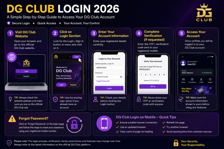 DG CLUB LOGIN 