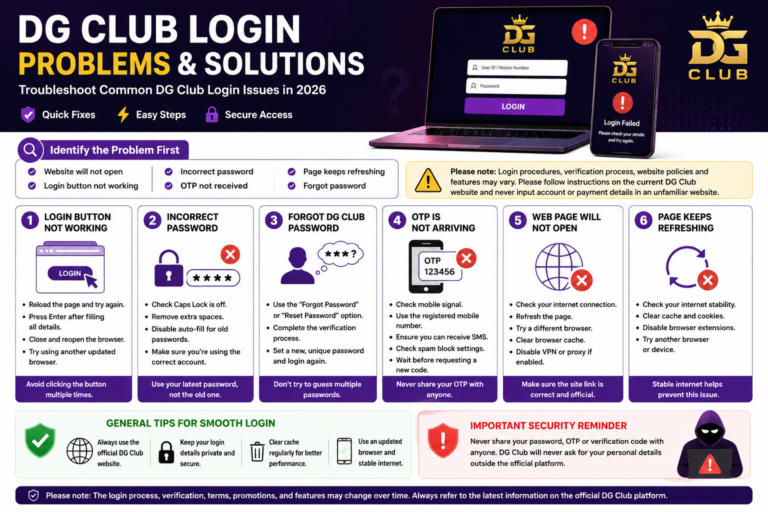 dg club login problem
